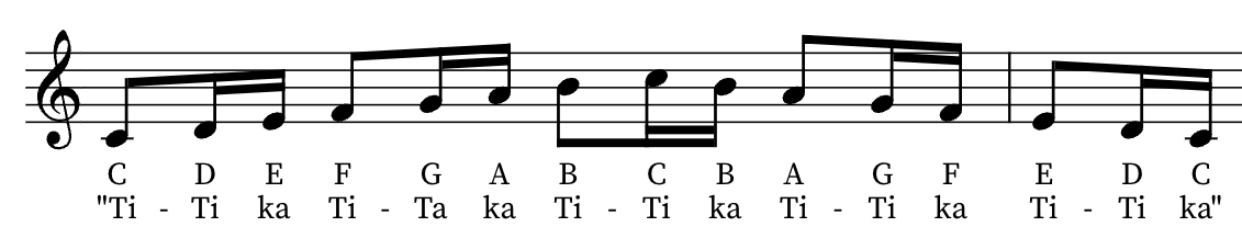 Rhythm syllable scales example